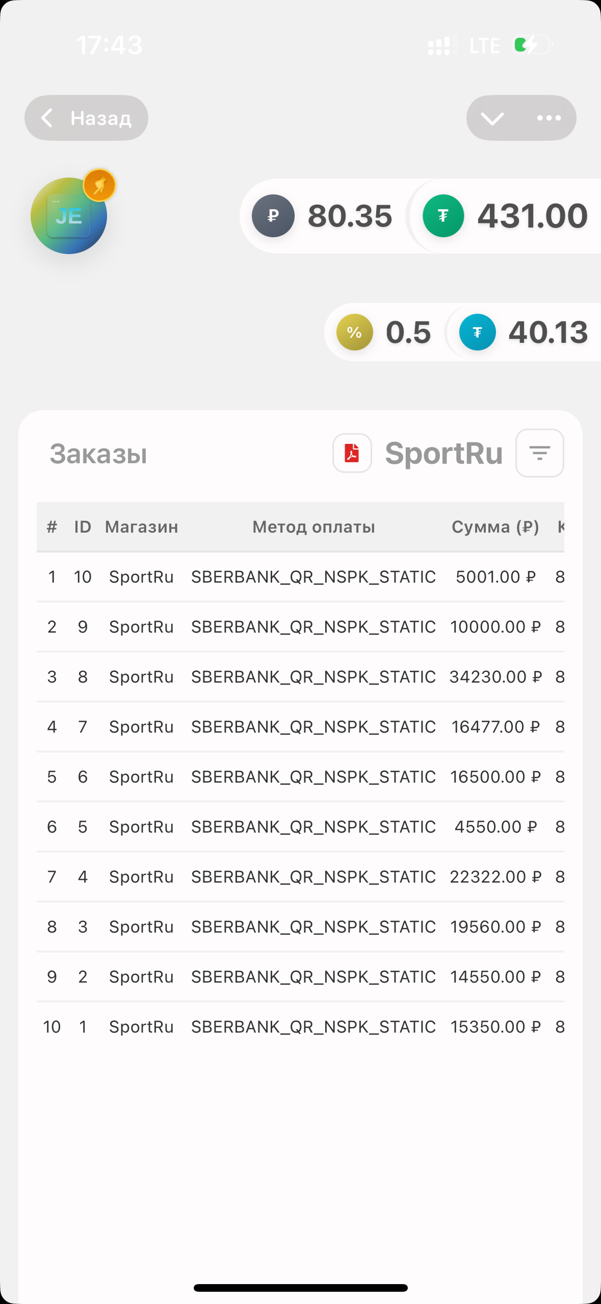 Коррекция заказов